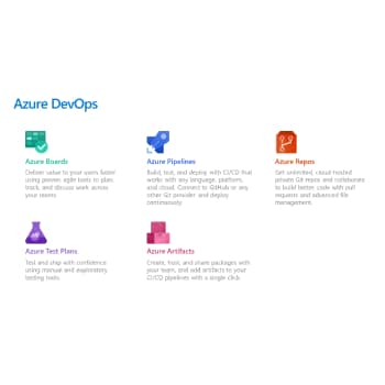 Feature of Azure DevOps project management