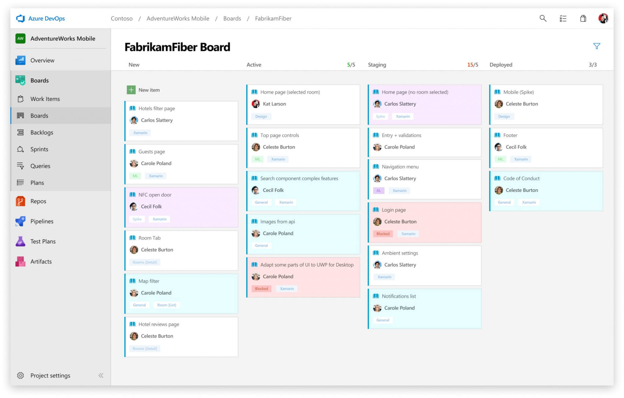 Azure DevOps board