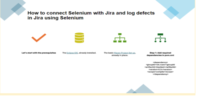 How To connect selenium with jira and log defects in jira using selenium