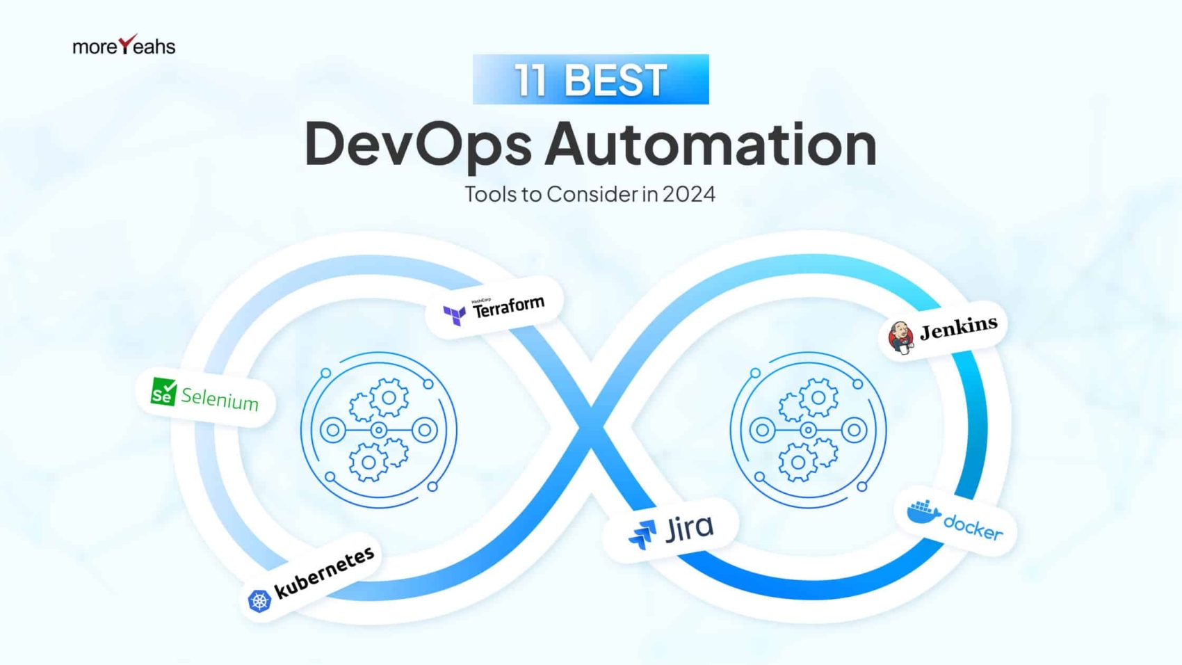 11 Best DevOps Automation Tools to Consider in 2024