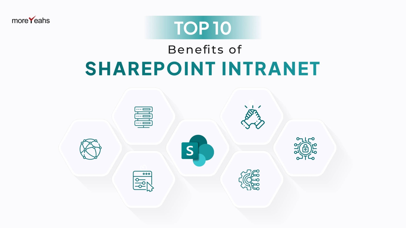 Top 10 Benefits of SharePoint Intranet in 2024