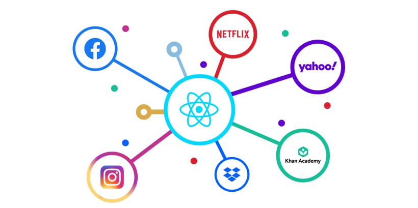 Real-World Applications of React