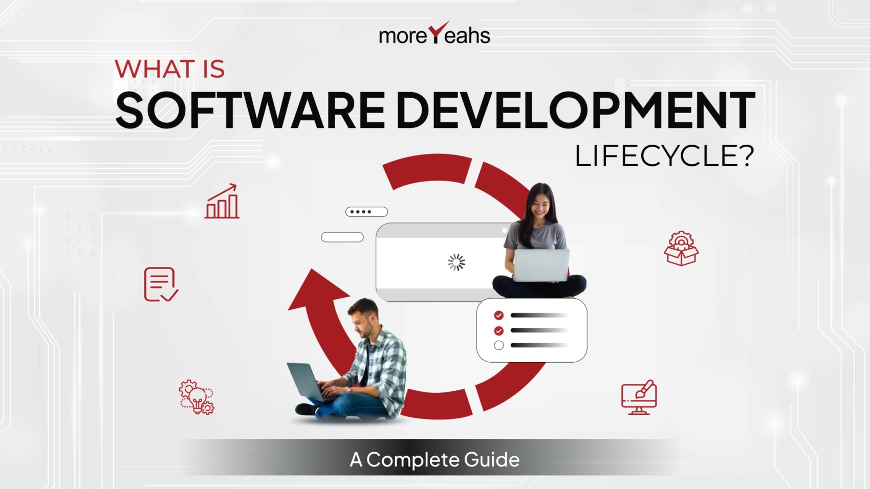 What Is Software Development Lifecycle