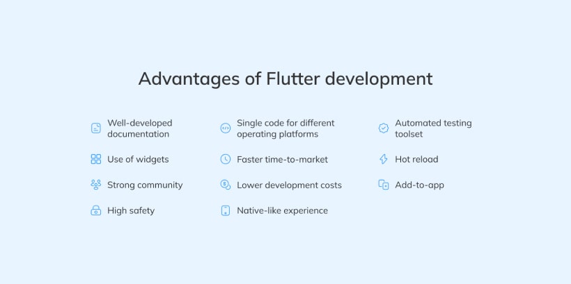 Advantages of Using Flutter-min