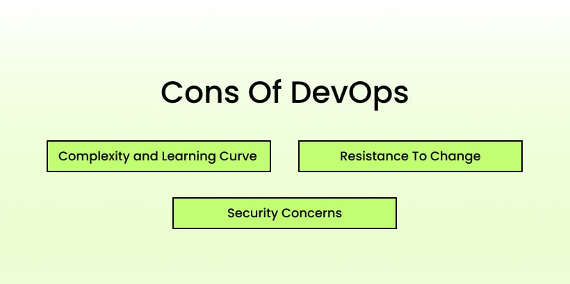 Cons of DevOps