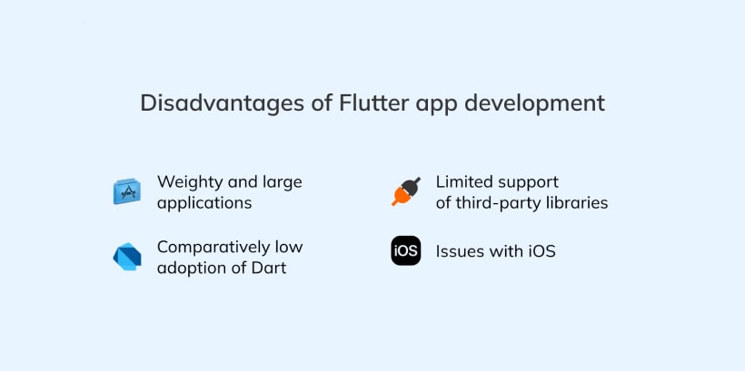 Disadvantages of Using Flutter-min