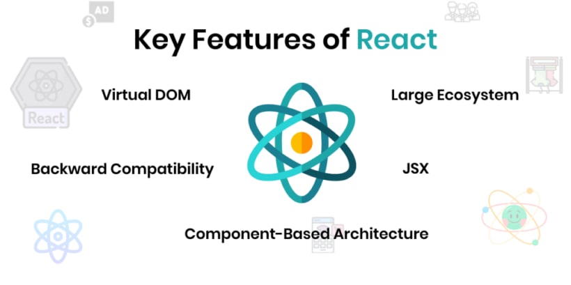 Key Features of React Native-min