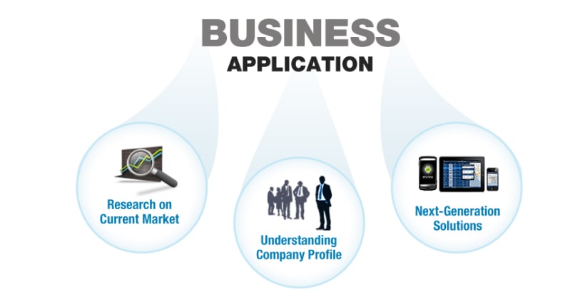 What Are Business Applications_-min