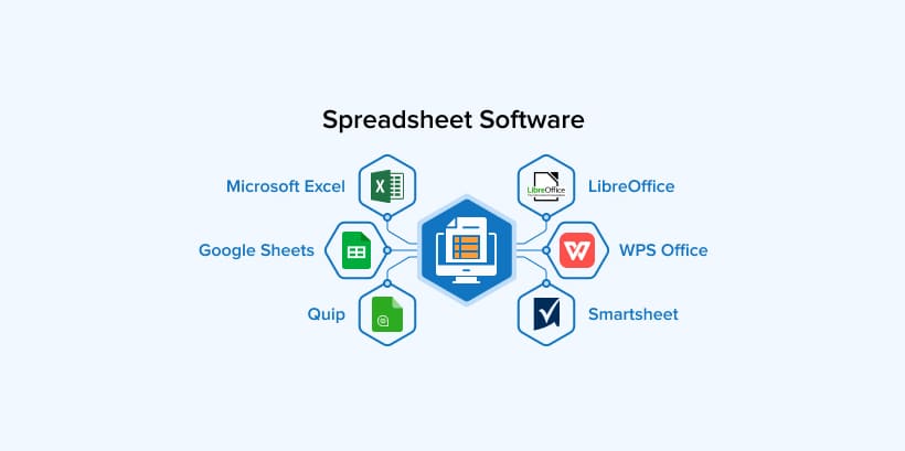 Spreadsheet Software